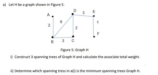 Solved a) Let H be a graph shown in Figure 5. Figure 5: | Chegg.com