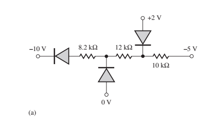 Solved Question: Find the Q-point for the diodes in the | Chegg.com