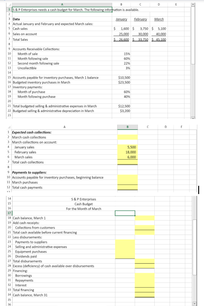 S P Enterprises Needs A Cash Budget For March Chegg Com