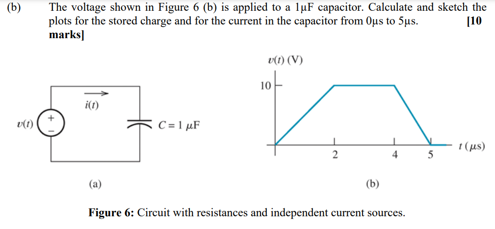 Solved The voltage shown in Figure 6 (b) ﻿is applied to a | Chegg.com