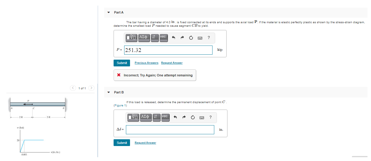 Solved Part A The bar having a diameter of 4.0 in is fixed | Chegg.com