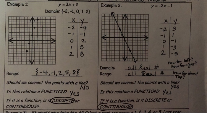 Solved Explain the difference between discrete and | Chegg.com