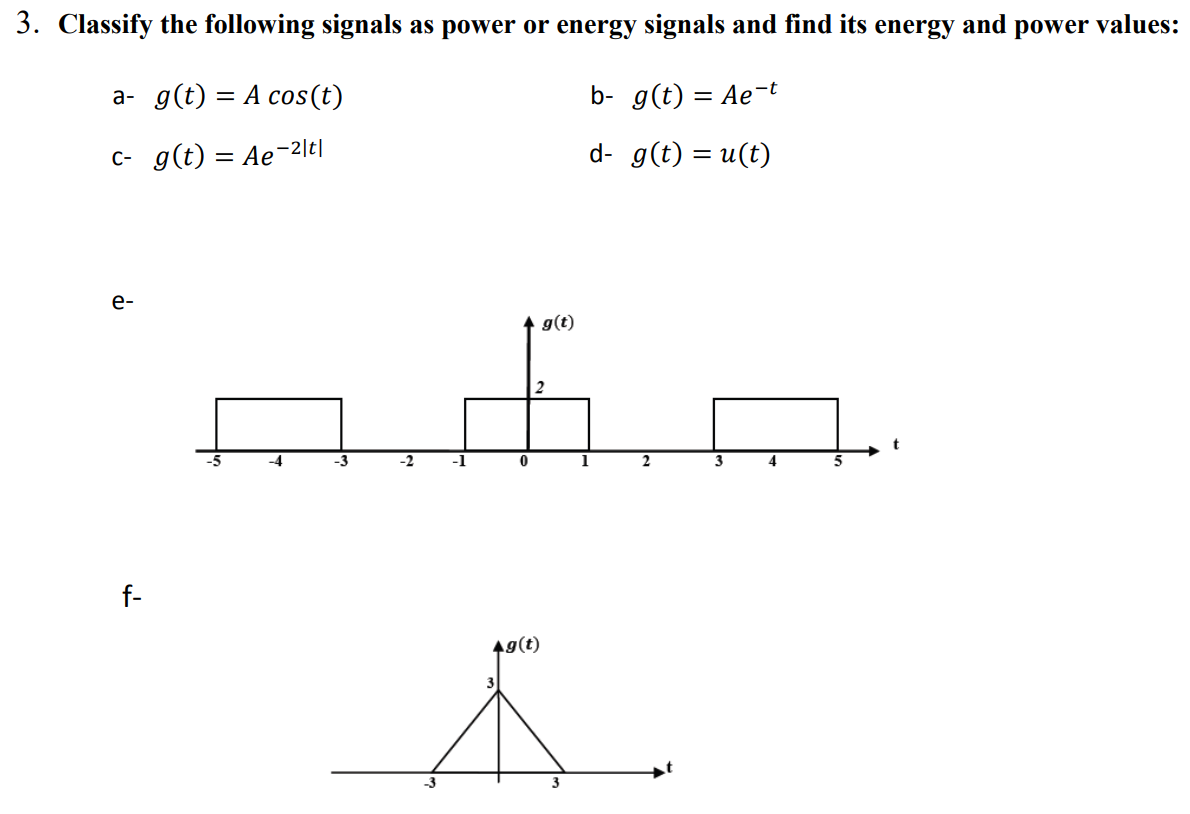 Solved 3 Classify The Following Signals As Power Or Ener Chegg Com