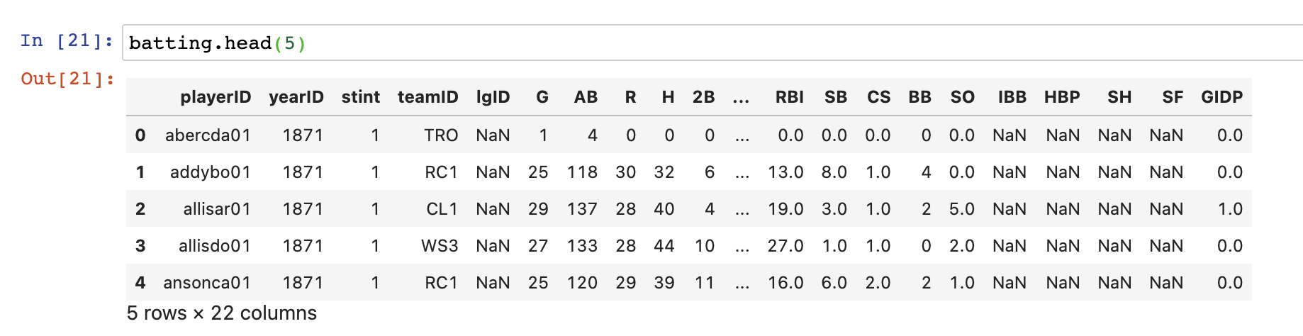 St. Louis Cardinals on X: More HR ✓ More RBI ✓ More total bases