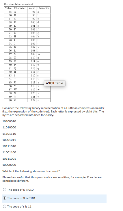 97 103 The wes below are decimal Value Character | Chegg.com