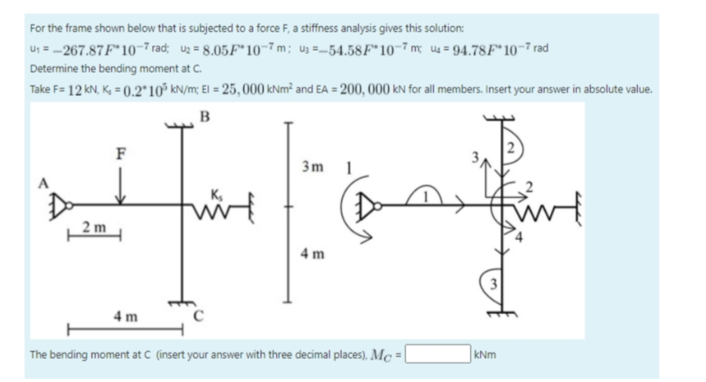 Solved For the frame shown below that is subjected to a | Chegg.com