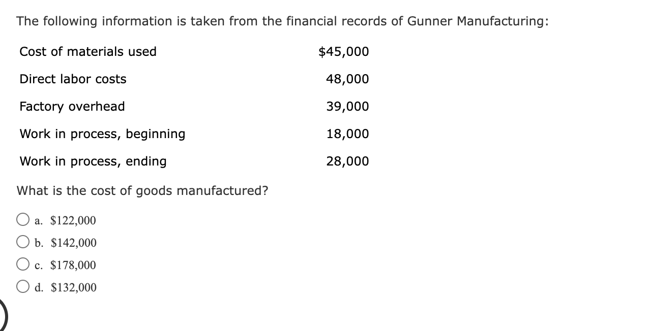 solved-the-following-information-is-taken-from-the-financial-chegg