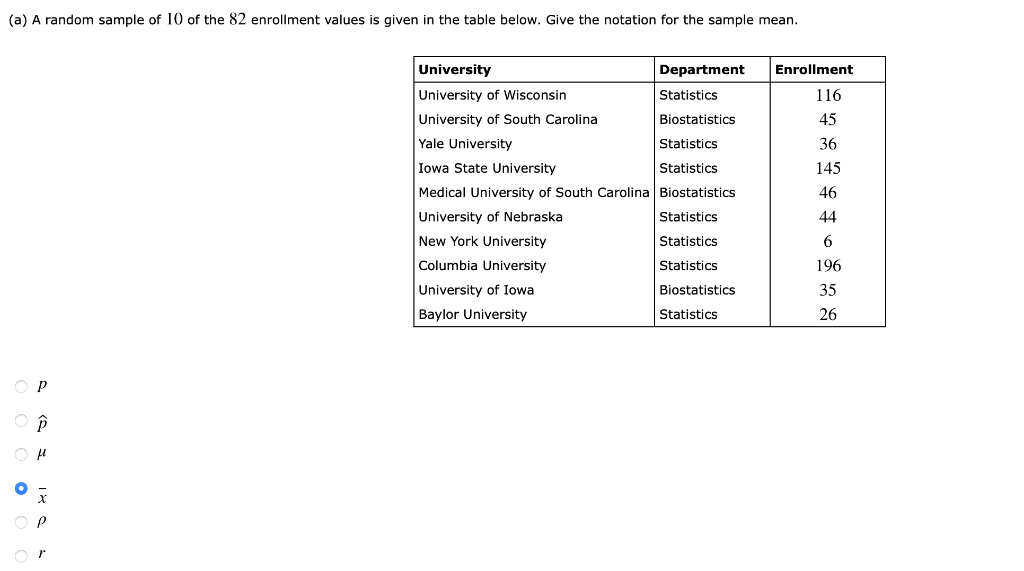 Solved Question 2 Graduate Programs in Statistics! One of | Chegg.com