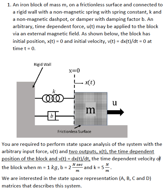 1. an iron block of mass m, on a frictionless surface and connected to a rigid wall with a non-magnetic spring with spring co