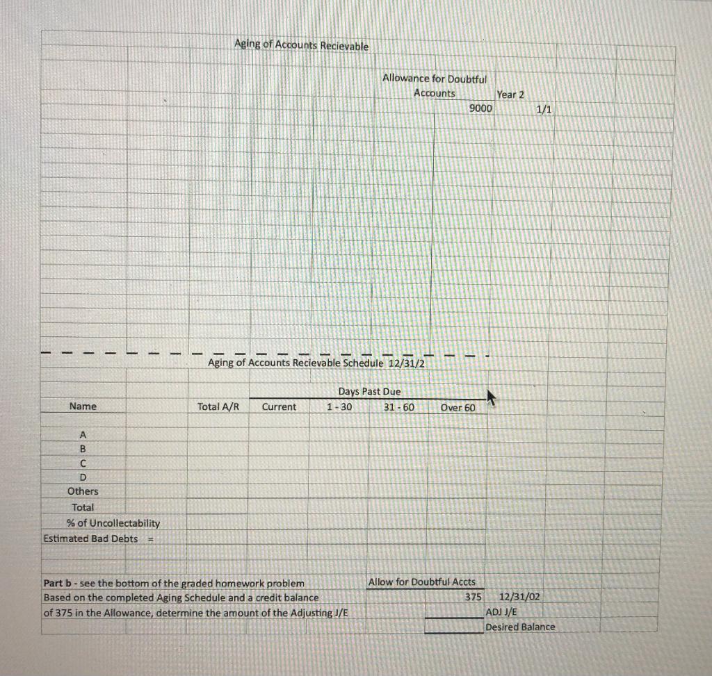 Solved Chapter 9 Graded Homework Assignment - Accounts | Chegg.com