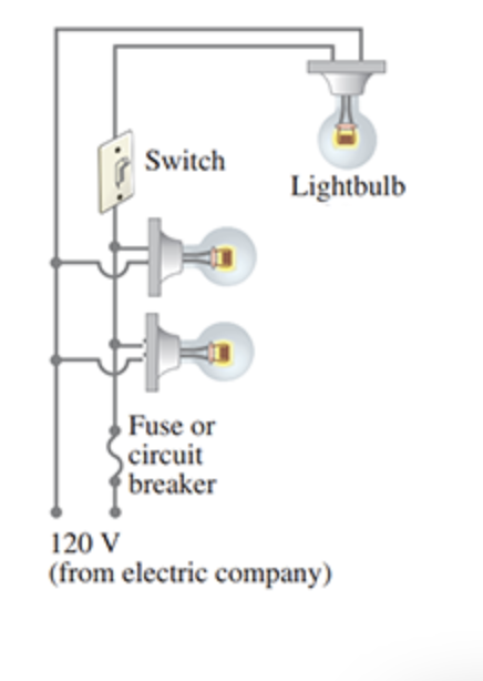 Solved Part A How many 75-W lightbulbs, connected to 120 V | Chegg.com