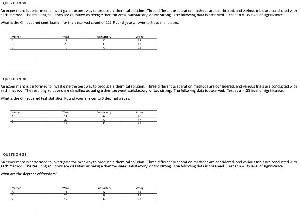 Solved QUESTION 26 An experiment is performed to investigate | Chegg.com