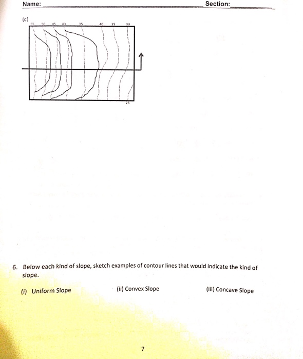 Solved Problems 1 and 2 refer to the contour map below: 720 | Chegg.com