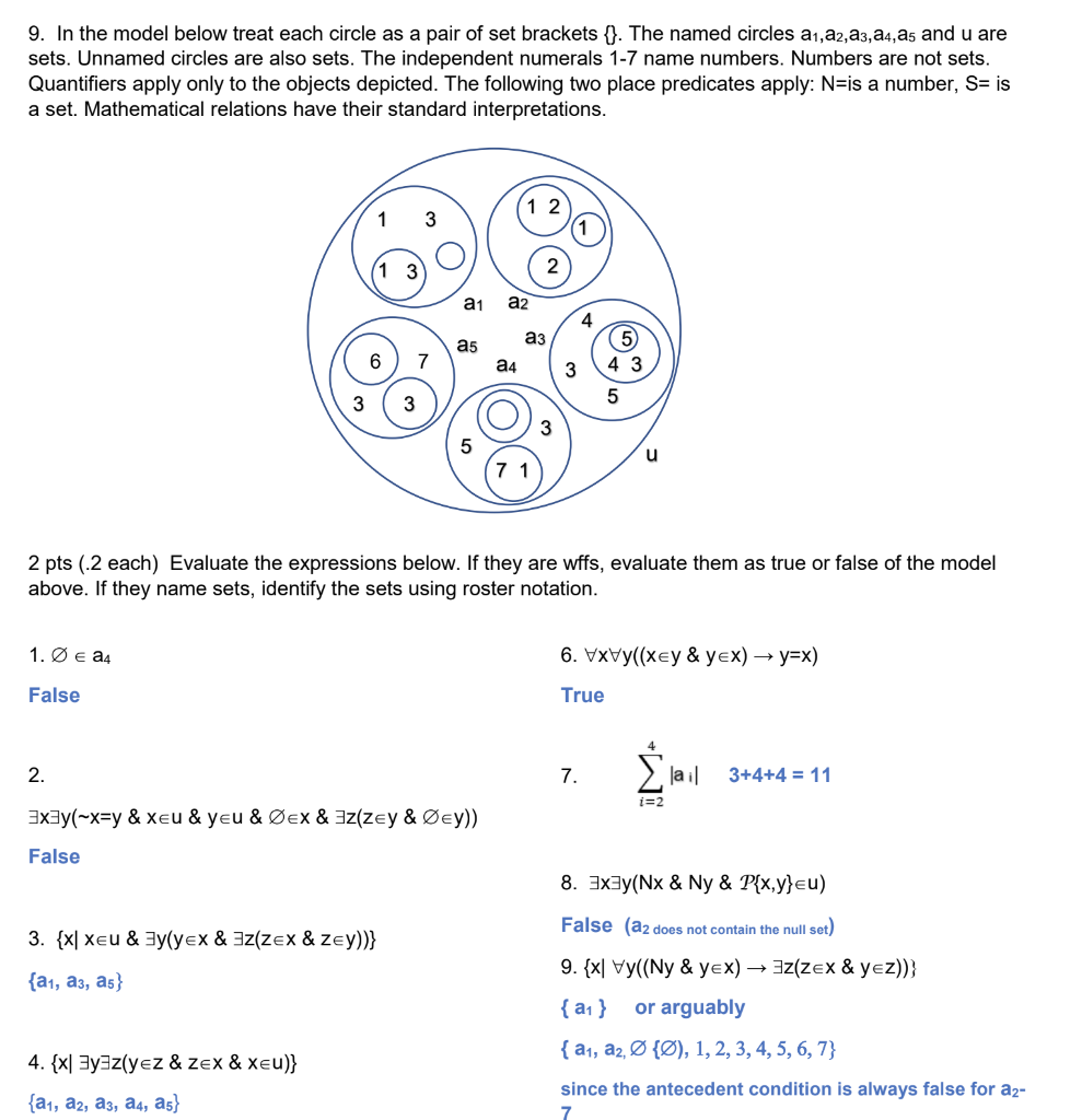 Solved 9 In The Model Below Treat Each Circle As A Pair Chegg Com