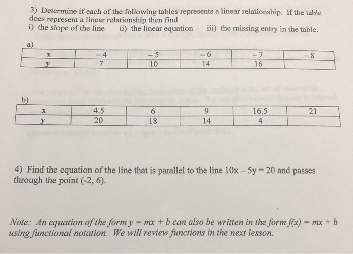 Solved 3) Determine if each of the following tables | Chegg.com