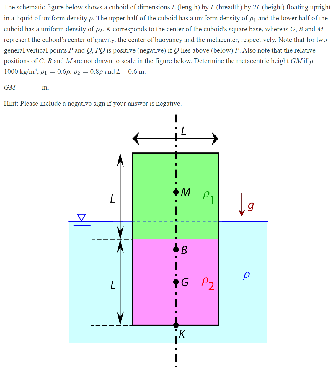 Problem 2 The Figure Below Shows A Four Bar Linkage A vrogue.co