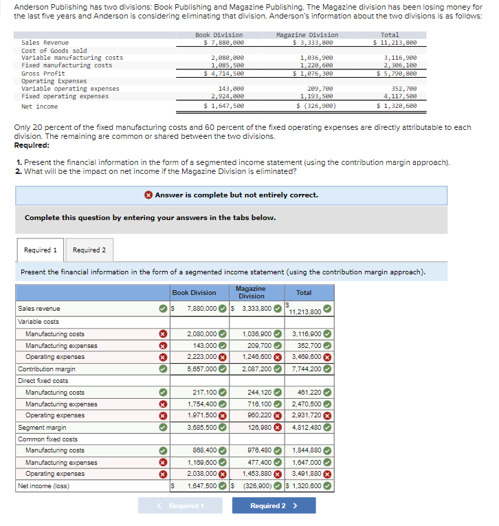 Solved Anderson Publishing has two divisions: Book | Chegg.com