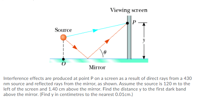 Solved Question 1) a) The intensity on the screen at a | Chegg.com