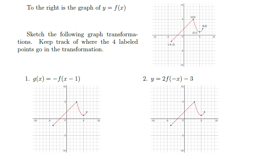 Solved 10 To the right is the graph of y = f(x) (3,5) -5 $ | Chegg.com