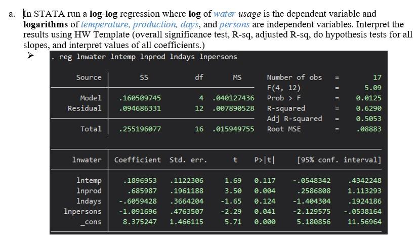 Solved In STATA run a log-log regression where log of water | Chegg.com