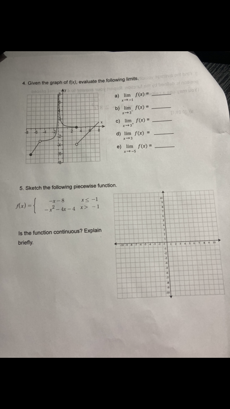 Solved 4. Given the graph of f(x), evaluate the following | Chegg.com