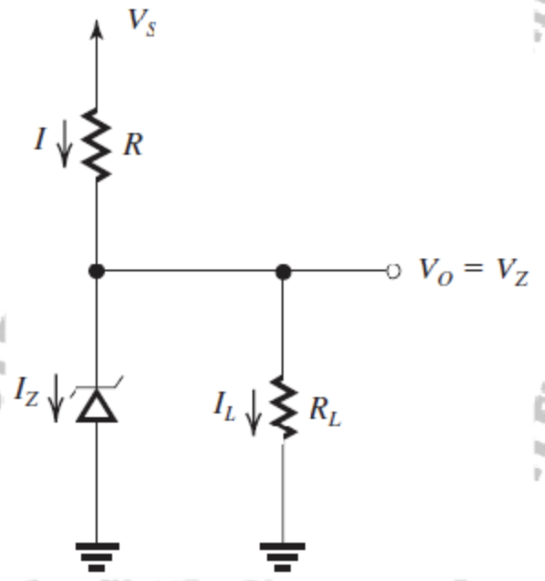 Solved A zener shunt regulator employs a zener