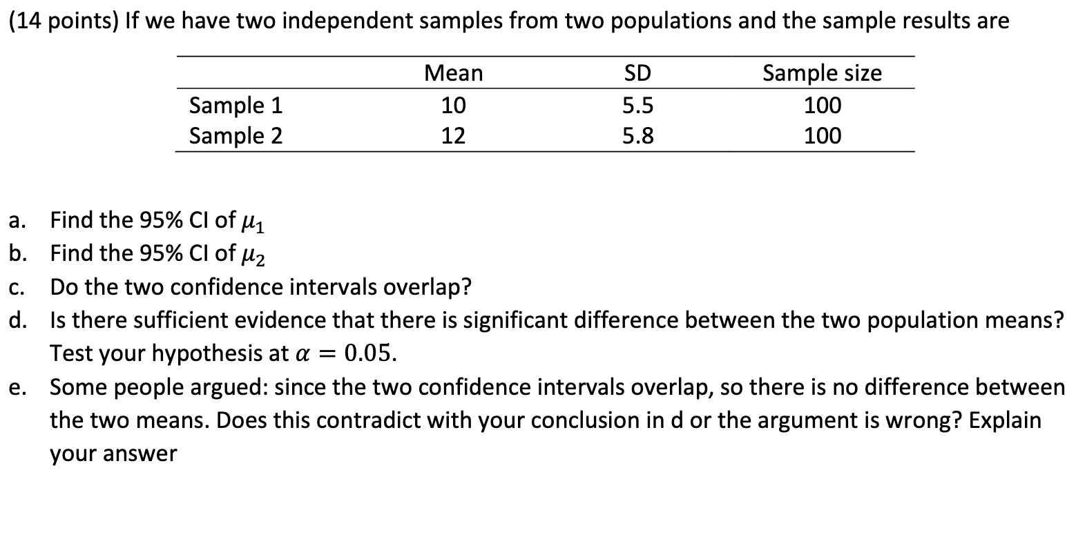 Solved (14 points) If we have two independent samples from | Chegg.com