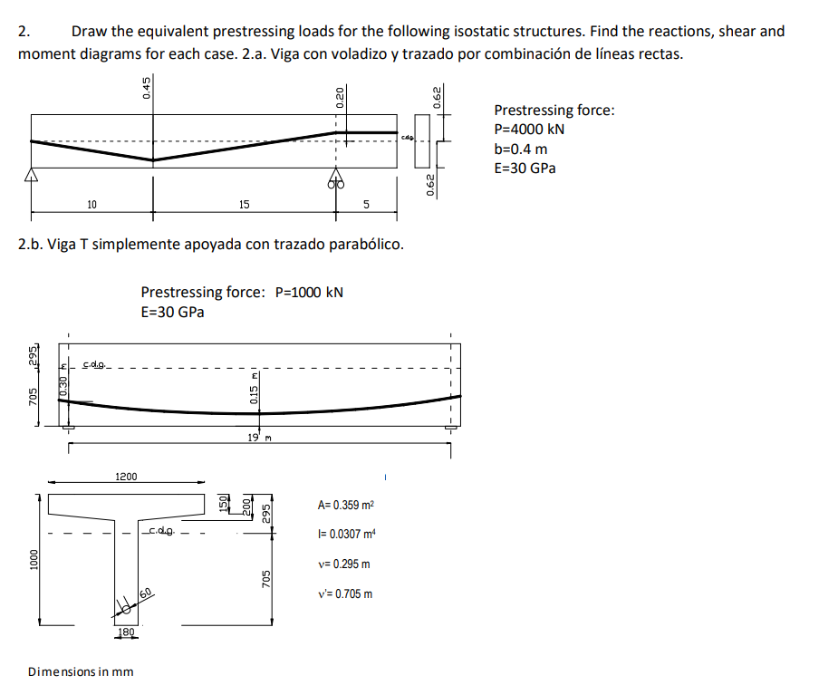 2. Draw the equivalent prestressing loads for the following isostatic structures. Find the reactions, shear and moment diagra