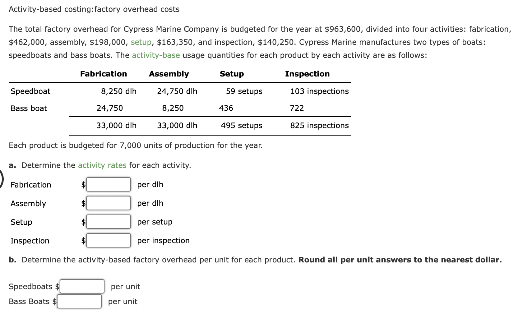 Solved Activity-based Costing:factory Overhead Costs The | Chegg.com