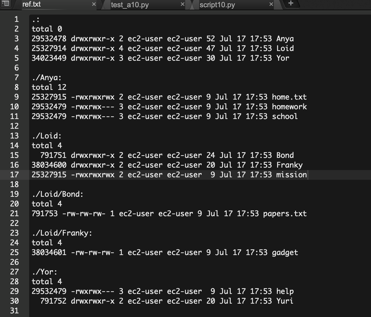 solved-total-0-29532478-drwxrwxr-x-2-ec2-user-ec2-user-chegg