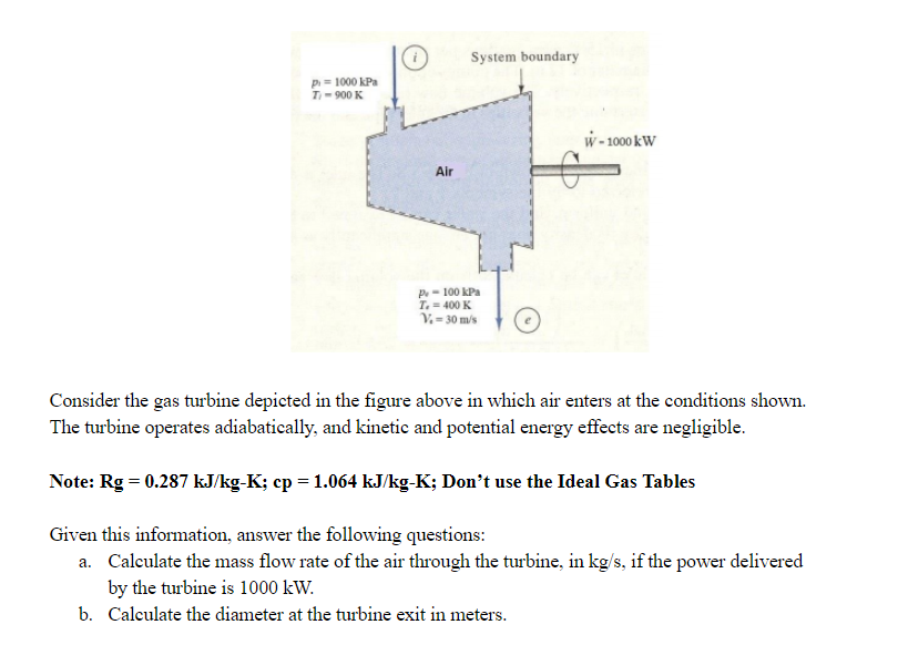 Solved System Boundary P 1000 Kpa T 900 K W 1000 Kw P 10 Chegg Com