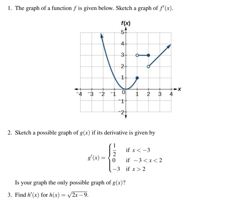 1 The Graph Of A Function F Is Given Below Sketch A Chegg Com