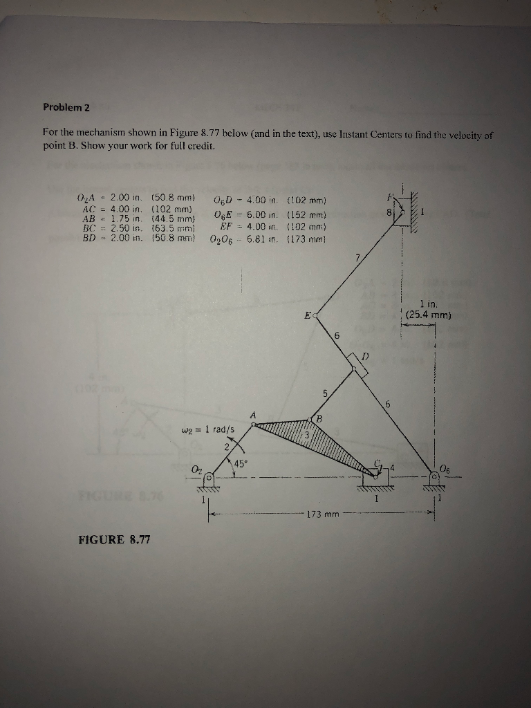 Solved Problem 2 For the mechanism shown in Figure 8.77 | Chegg.com