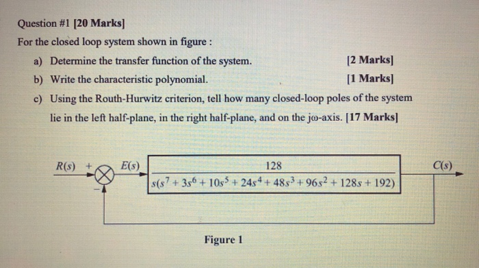 Solved Question #1 [20 Marks] For the closed loop system | Chegg.com
