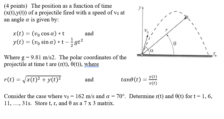 Solved (4 points) The position as a function of time | Chegg.com