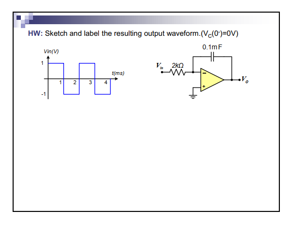 HW: Sketch and label the resulting output waveform. \( \left(\mathrm{V}_{\mathrm{c}}\left(0^{-}\right)=0 \mathrm{~V}\right) \