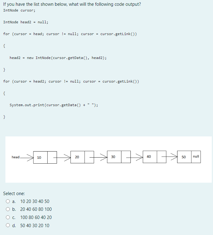 Solved If you have the list shown below, what will the | Chegg.com