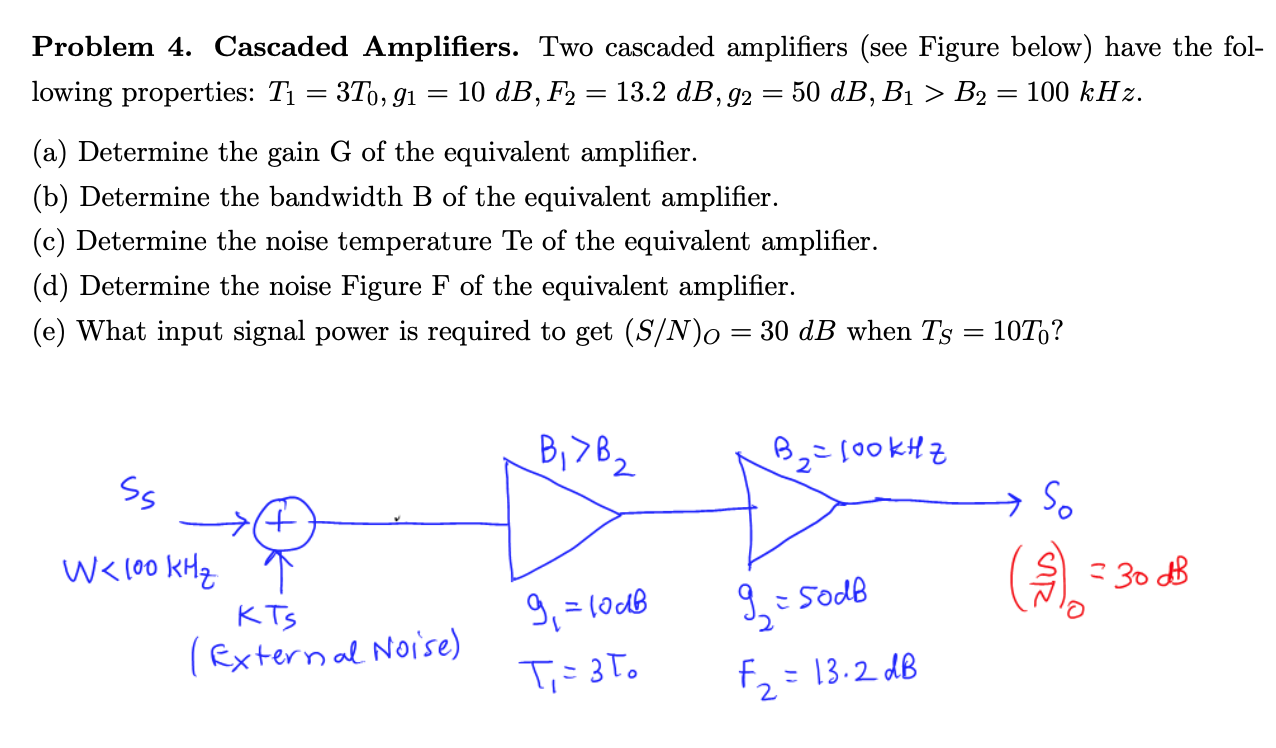 Solved Problem 4. Cascaded Amplifiers. Two Cascaded | Chegg.com