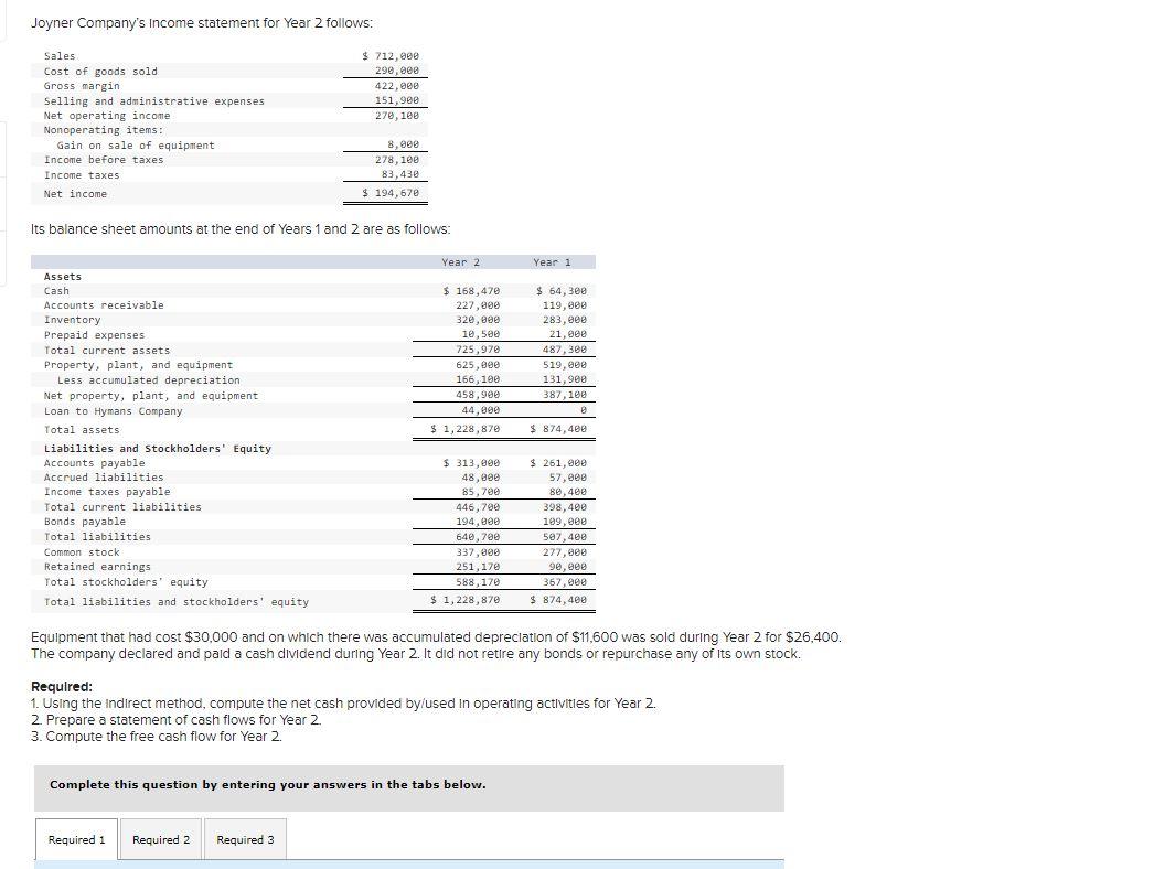 Solved Joyner Company's income statement for Year 2 follows: | Chegg.com