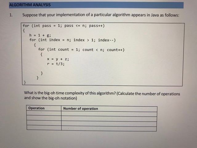 Solved ALGORITHM ANALYSIS 1. Suppose that your | Chegg.com