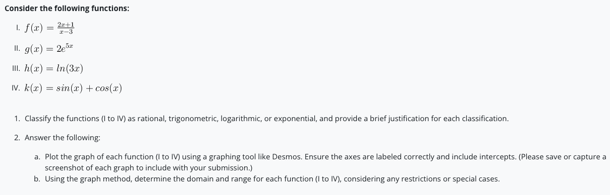 Solved Consider the following functions:I. | Chegg.com
