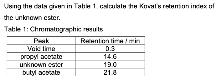 Solved Using the data given in Table 1, calculate the | Chegg.com