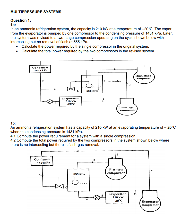 Solved MULTIPRESSURE SYSTEMS Question 1 1a In an ammonia
