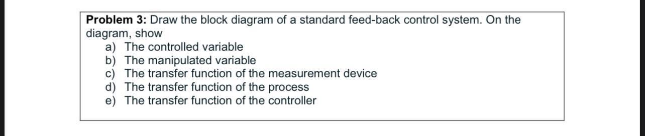 Solved Problem 3: Draw the block diagram of a standard | Chegg.com