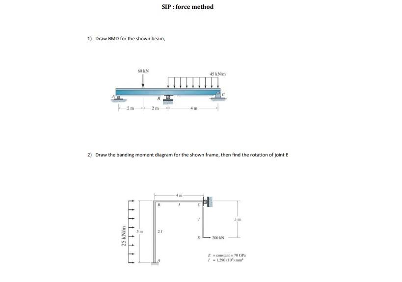 Solved SIP : force method 1) Draw BMD for the shown beam, | Chegg.com