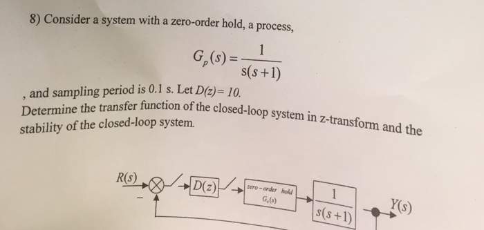Consider a system with a zero-order hold, a process, | Chegg.com