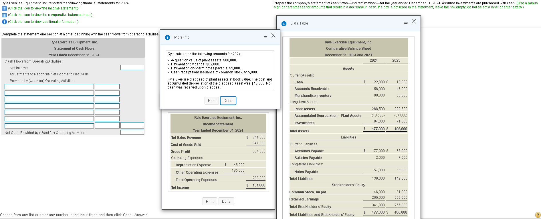 Solved Ryle Exercise Equipment, Inc. reported the following