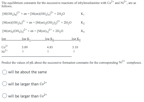 Solved The equilibrium constants for the successive | Chegg.com