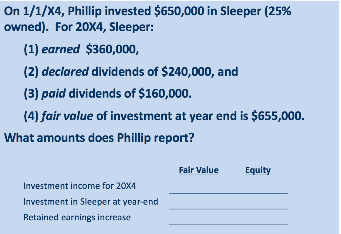 Investing in Sleeper