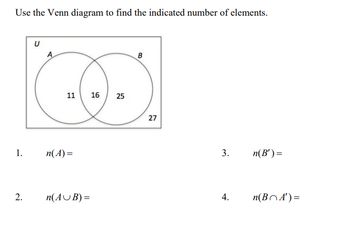 Solved Use the Venn diagram to find the indicated number of | Chegg.com
